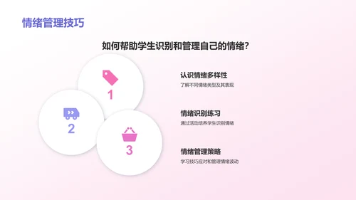 紫色插画风中小学生心理健康主题班会PPT模板