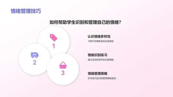 紫色插画风中小学生心理健康主题班会PPT模板