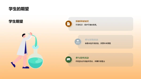 环保科普，从我做起