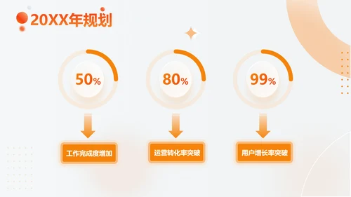 渐变色时尚简约个人工作总结汇报