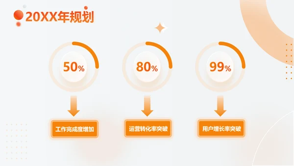 渐变色时尚简约个人工作总结汇报