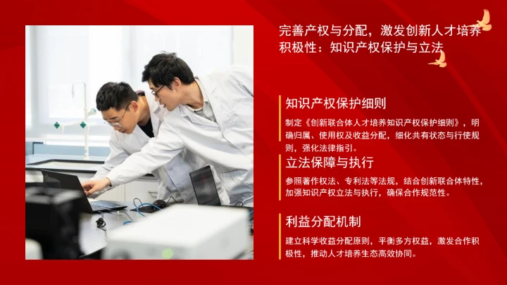 依托创新联合体培养拔尖创新人才的模式、挑战与策略ppt课件