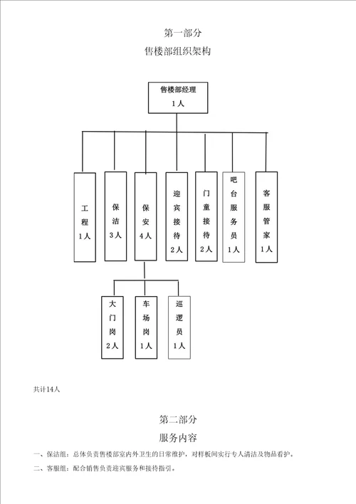 售楼部物业服务方案书