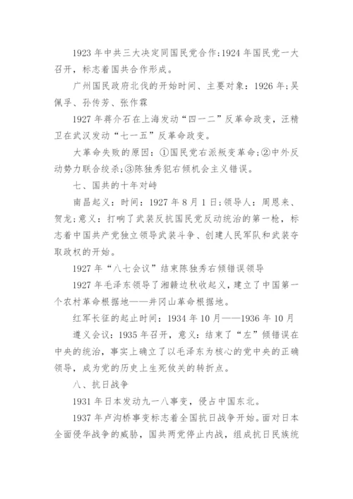 高一历史上学期重要知识点.docx