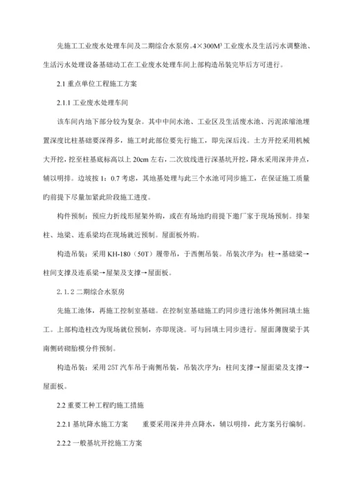 污水处理站建筑工程施工组织设计.docx