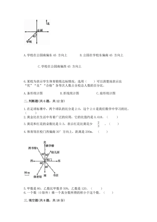 人教版六年级上册数学期末测试卷附参考答案（实用）.docx