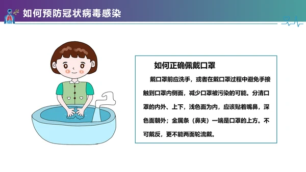 医疗护理疫情肺炎新型冠状病毒课件PPT模板