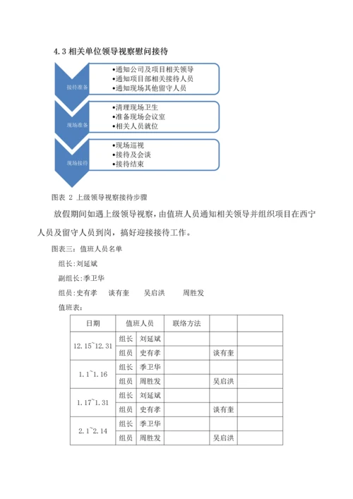 冬季停工应急专题预案.docx