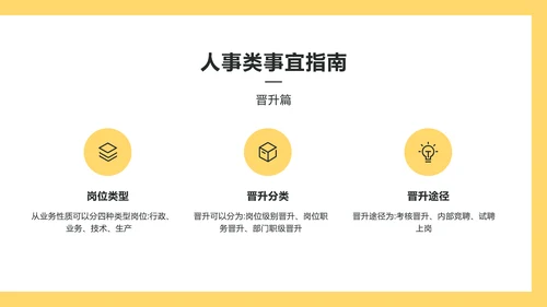 简约商务风新员工入职指引手册