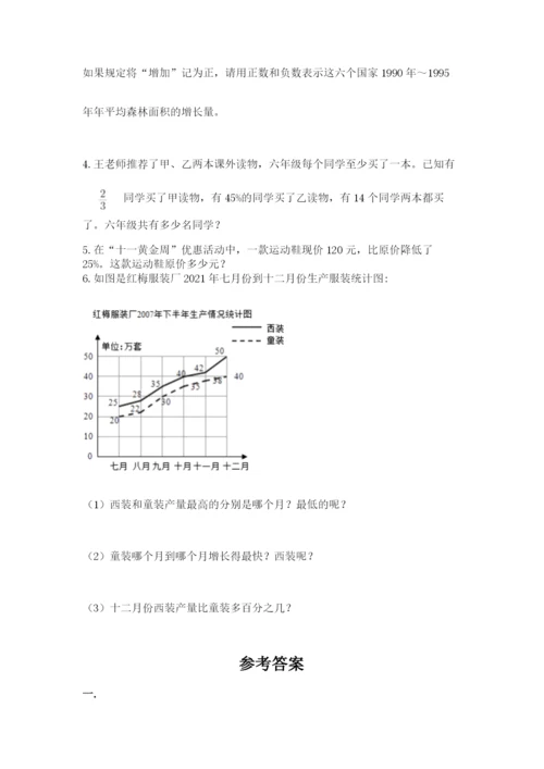 小学六年级升初中模拟试卷含答案ab卷.docx