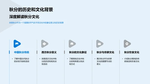 新闻伦理与秋分报道