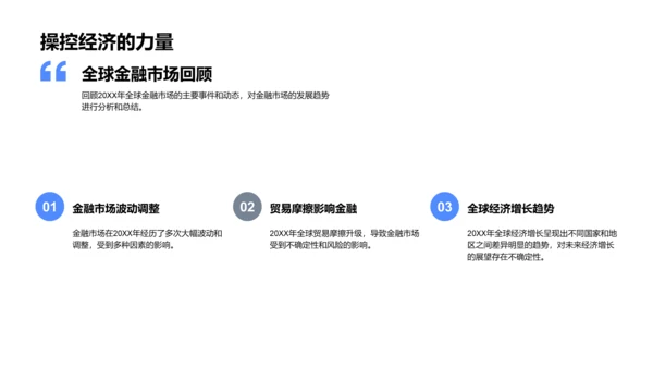 20XX年金融总结与策略PPT模板