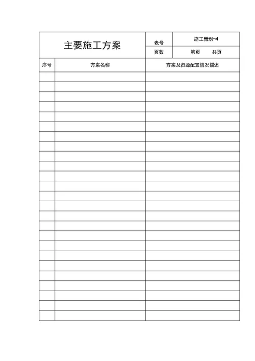 项目施工项目策划书