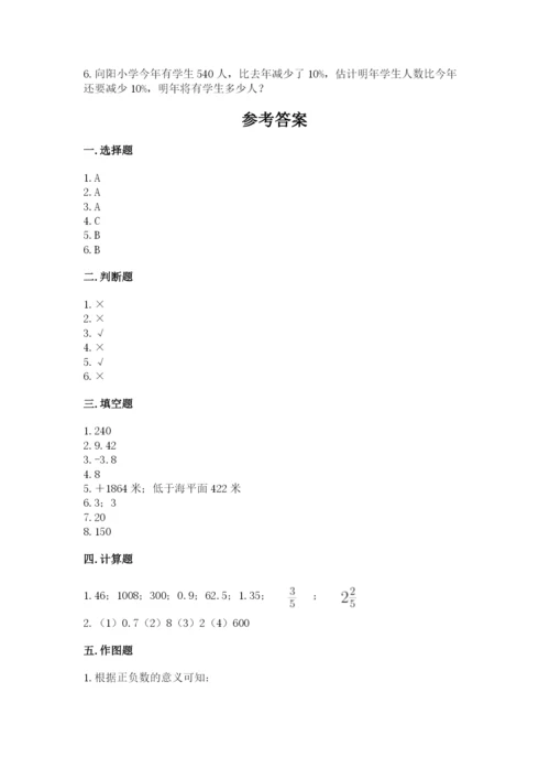 南昌市青云谱区六年级下册数学期末测试卷（各地真题）.docx