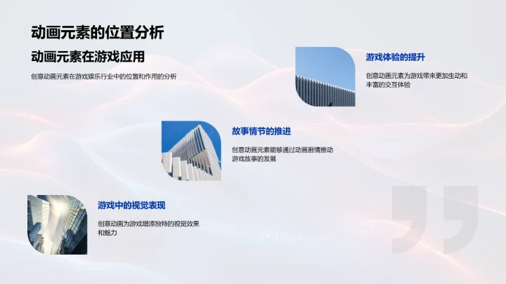 游戏动画投资分析报告PPT模板