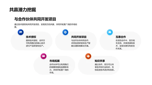 智能交通解决方案路演PPT模板