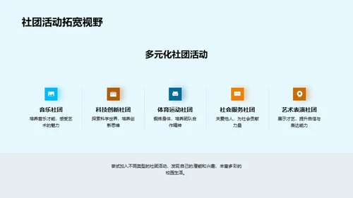 探索社团 研习生活