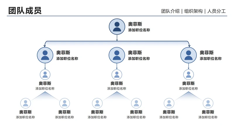 团队成员-蓝色极简团队成员架构图PPT单页