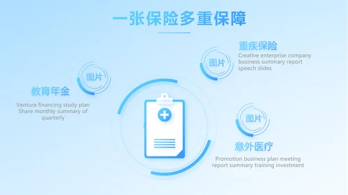 保险医疗工作总结汇报计划动态PPT
