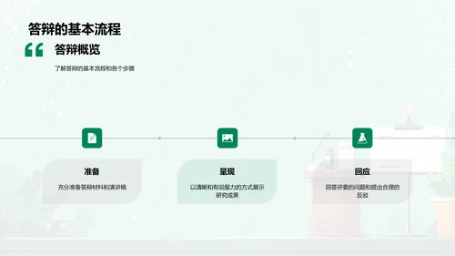 答辩成功技巧总结PPT模板