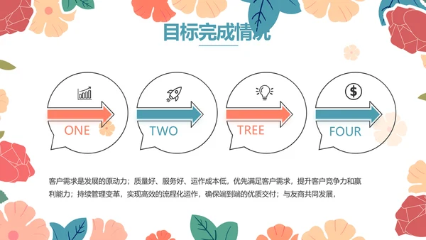 唯美水彩风赞美老师教师节动态PPT模板