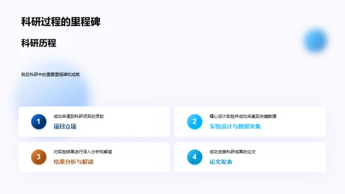 科研旅程的探索与突破