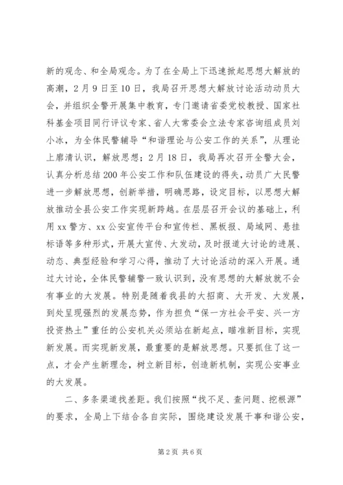 开展解放思想大讨论情况的汇报.docx