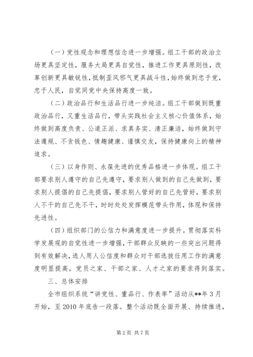 讲党性重品行作表率意见 (4).docx