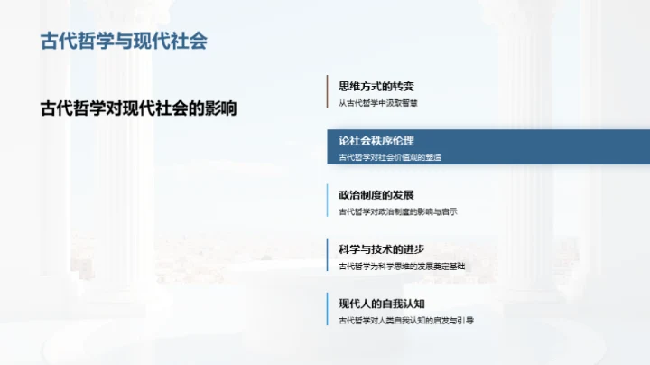 哲学的时代脉络