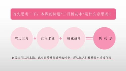 4 三月桃花水 课件