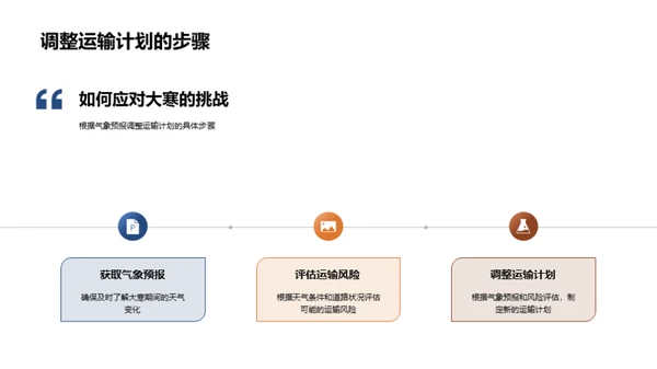 大寒气候与运输业