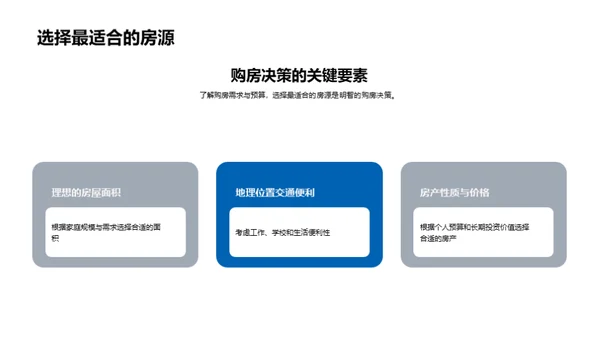 社区房产营销新策略