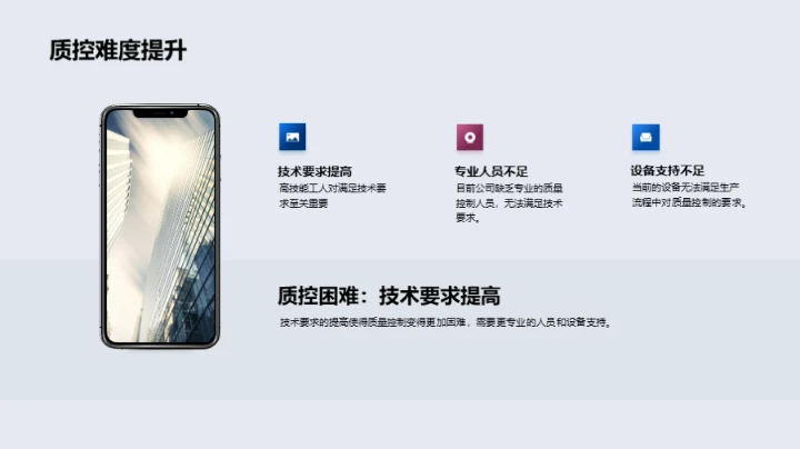 机械制造质控升级