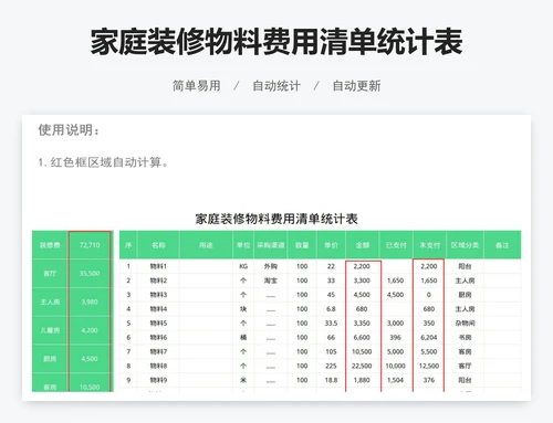 家庭装修物料费用清单统计表