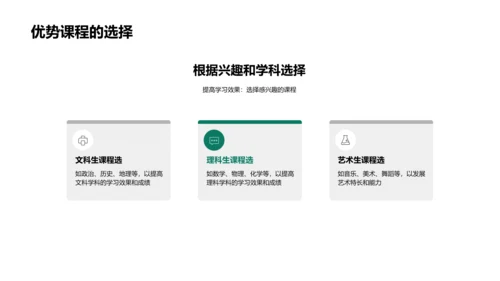 提升高考成绩的选课策略PPT模板