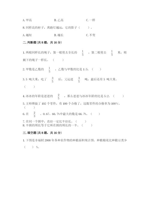 小学六年级上册数学期末测试卷及答案【真题汇编】.docx