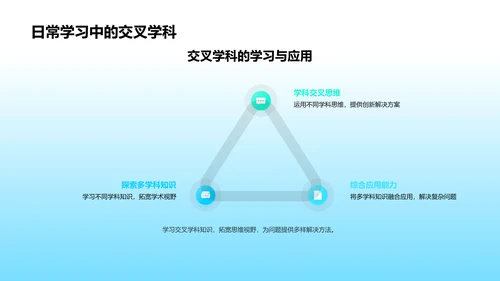 答辩准备与交叉学科应用PPT模板