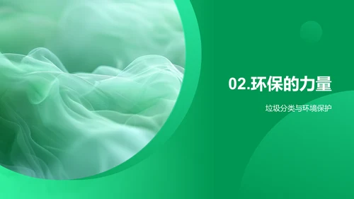 垃圾分类讲解PPT模板