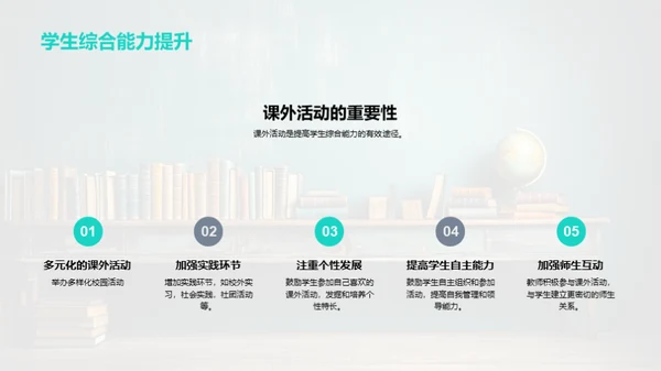 教学效果及进步回顾