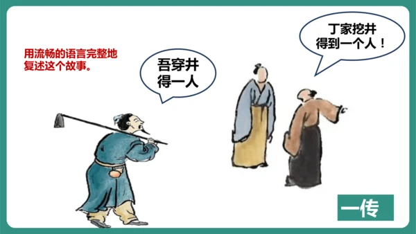 第22课 寓言四则 穿井得一人 课件-【课堂无忧】新课标同步核心素养课堂