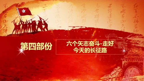 纪念长征胜利80周年大会上的讲话PPT