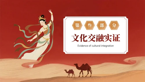 复古红黄色中国风关于敦煌博物馆文化介绍PPT模板