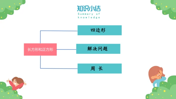 人教版三年级上册10总复习课件(共43张PPT)