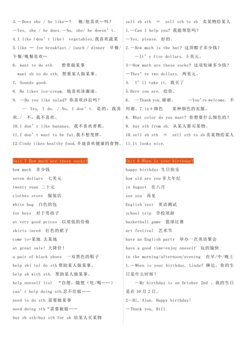 人教新目标英语七年级上册重点短语和句型汇总