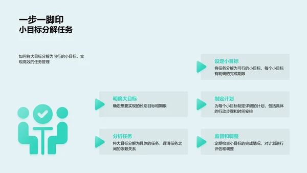 高效时间管理PPT模板