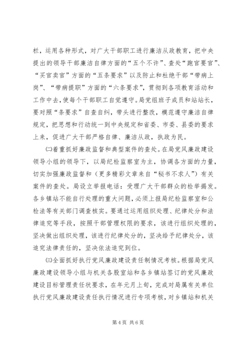 某局贯彻落实党风廉政建设责任制的报告 (4).docx