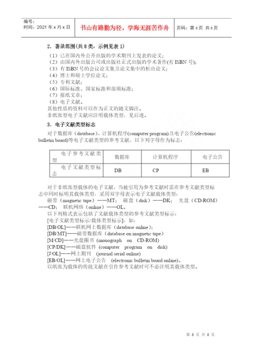 Ppthqr经济与管理学院本科生毕业设计(论文)撰写细则.docx