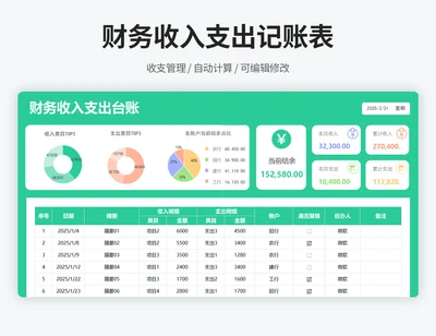 财务收入支出记账管理表