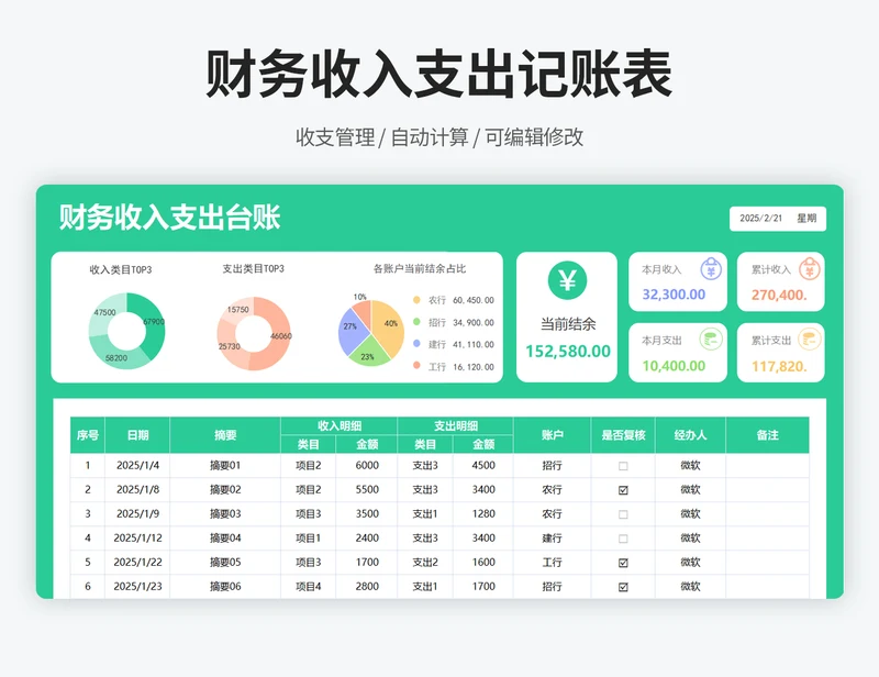 财务收入支出记账管理表