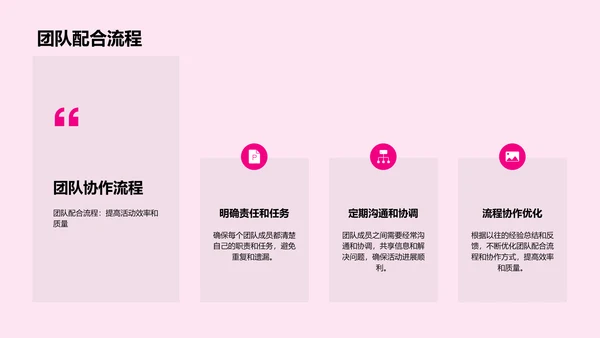双十二活动策划PPT模板